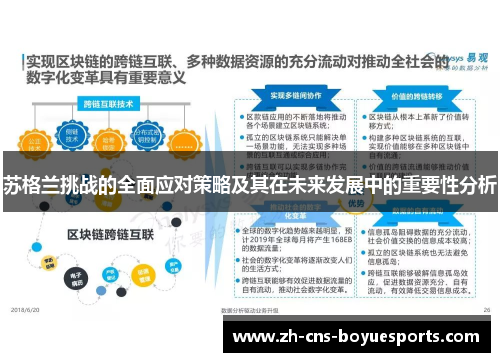 苏格兰挑战的全面应对策略及其在未来发展中的重要性分析