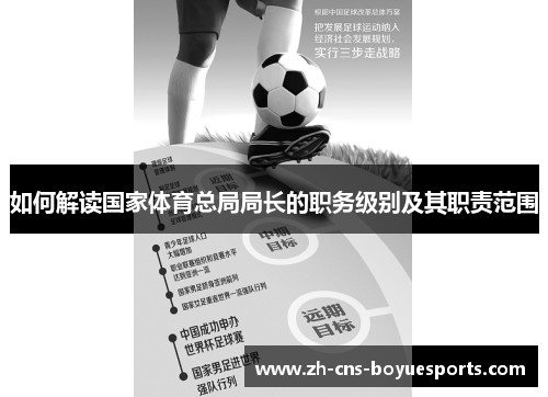 如何解读国家体育总局局长的职务级别及其职责范围