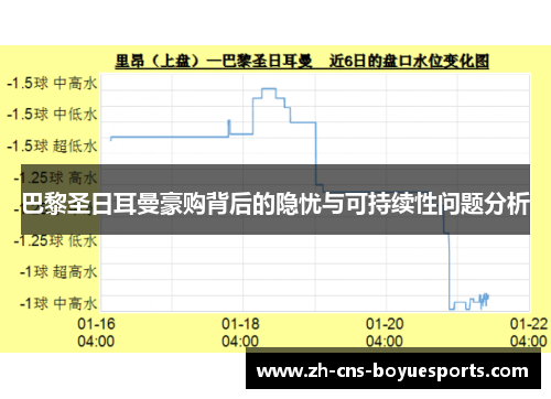 巴黎圣日耳曼豪购背后的隐忧与可持续性问题分析 巴黎圣日耳曼豪购背后的隐忧与可持续性问题分析