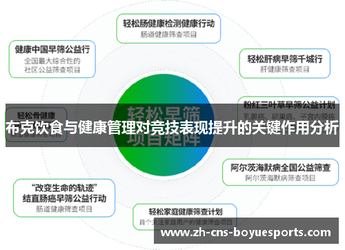 布克饮食与健康管理对竞技表现提升的关键作用分析 布克饮食与健康管理对竞技表现提升的关键作用分析