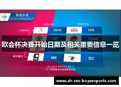 欧会杯决赛开始日期及相关重要信息一览