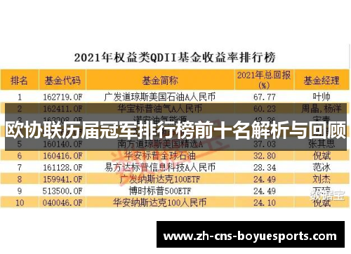 欧协联历届冠军排行榜前十名解析与回顾