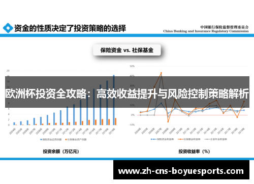 欧洲杯投资全攻略:高效收益提升与风险控制策略解析 欧洲杯投资全攻略:高效收益提升与风险控制策略解析