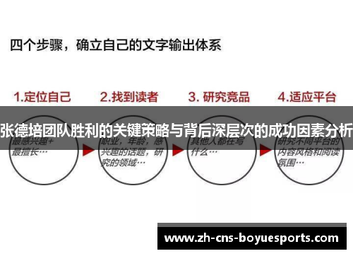张德培团队胜利的关键策略与背后深层次的成功因素分析 张德培团队胜利的关键策略与背后深层次的成功因素分析