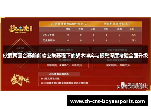 欧冠两回合赛前前瞻密集赛程下的战术博弈与板凳深度考验全面升级