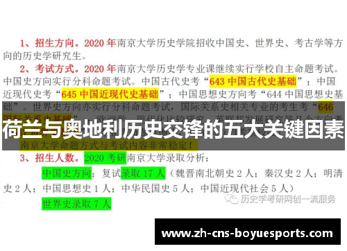 荷兰与奥地利历史交锋的五大关键因素